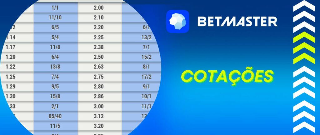 Uvabet com