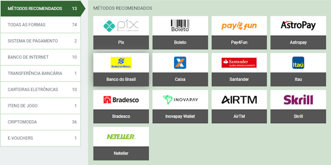 unibet