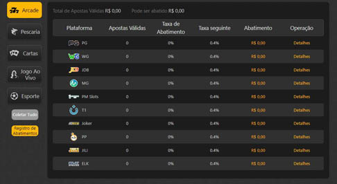 Codigo promocional 22bet